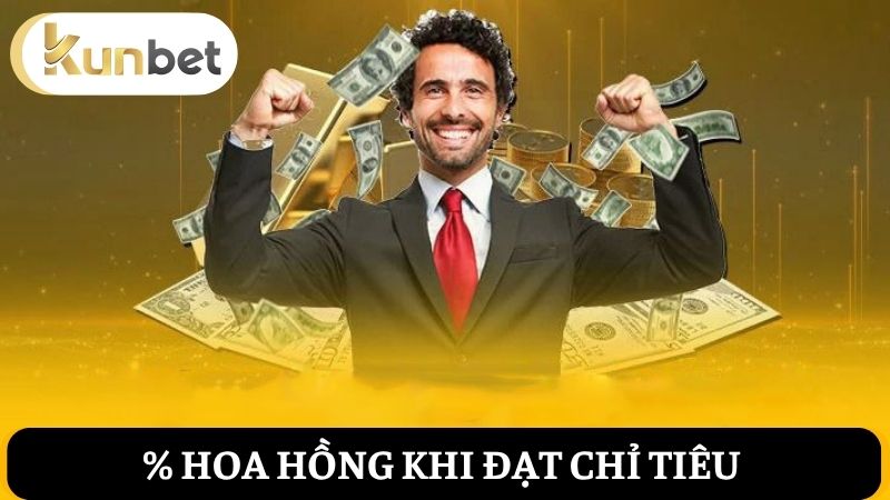 Mức % hoa hồng dành cho đại lý