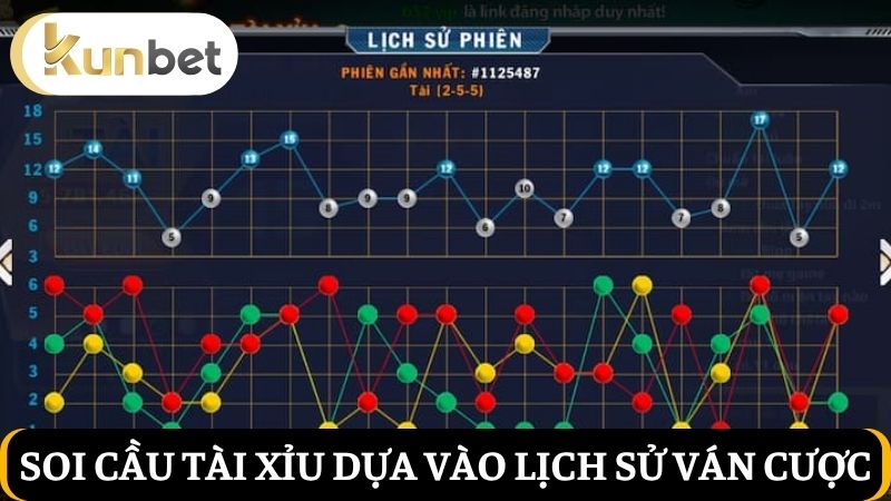 soi cầu tài xỉu qua lịch sử ván cược