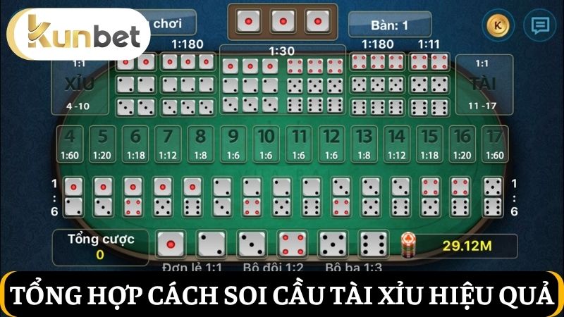 phương thức soi cầu tài xỉu